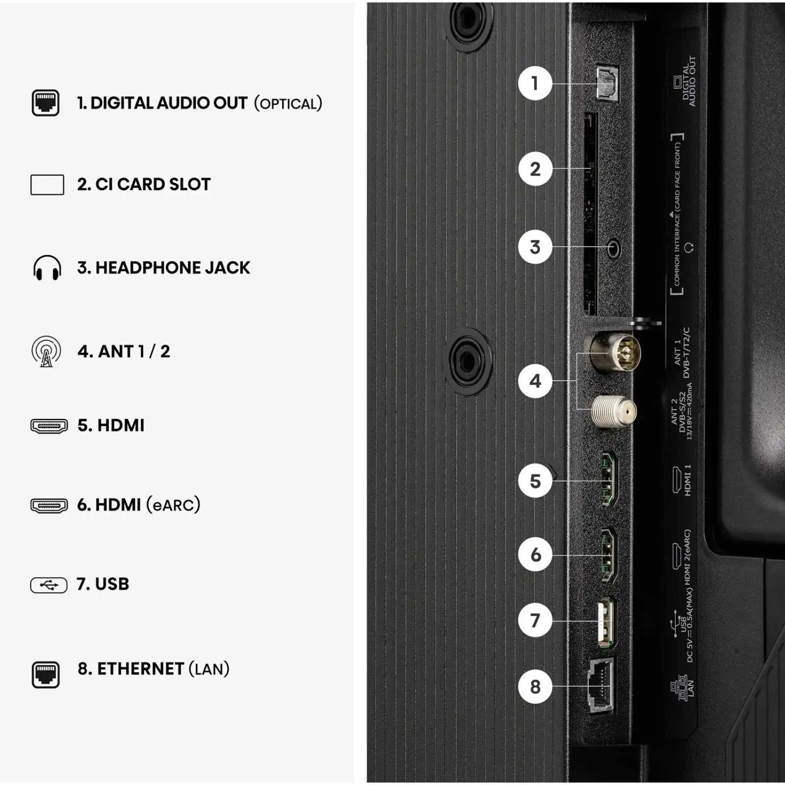 Телевизор Hisense 50A5S UA