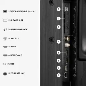 Телевизор Hisense 50A5S UA