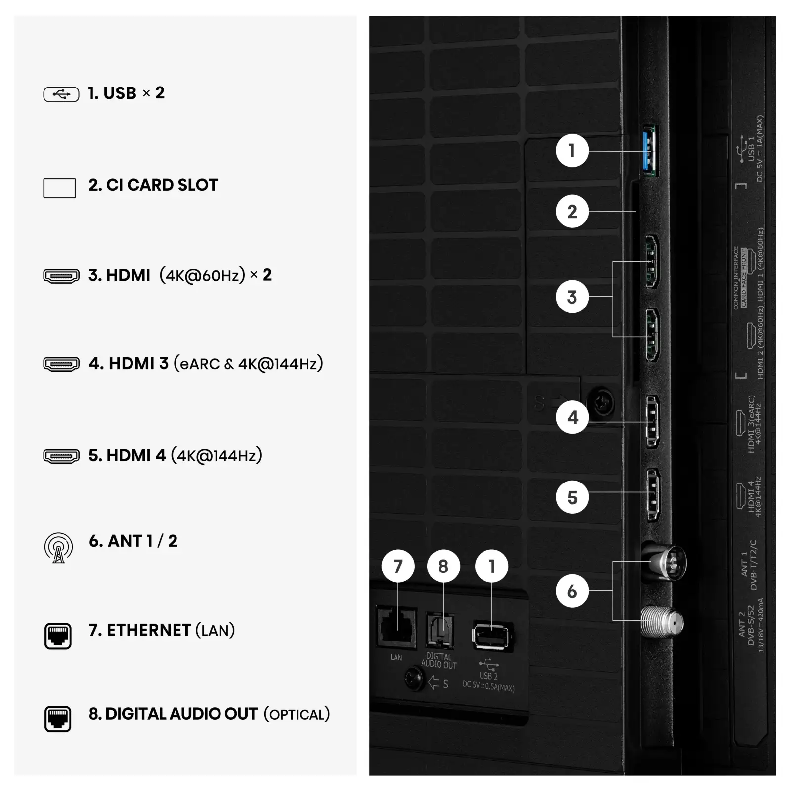 Телевизор Hisense 55E8S UA
