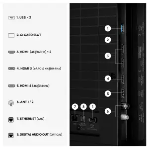 Телевизор Hisense 55E8S UA