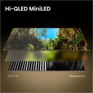 Телевизор Hisense 55E8S UA
