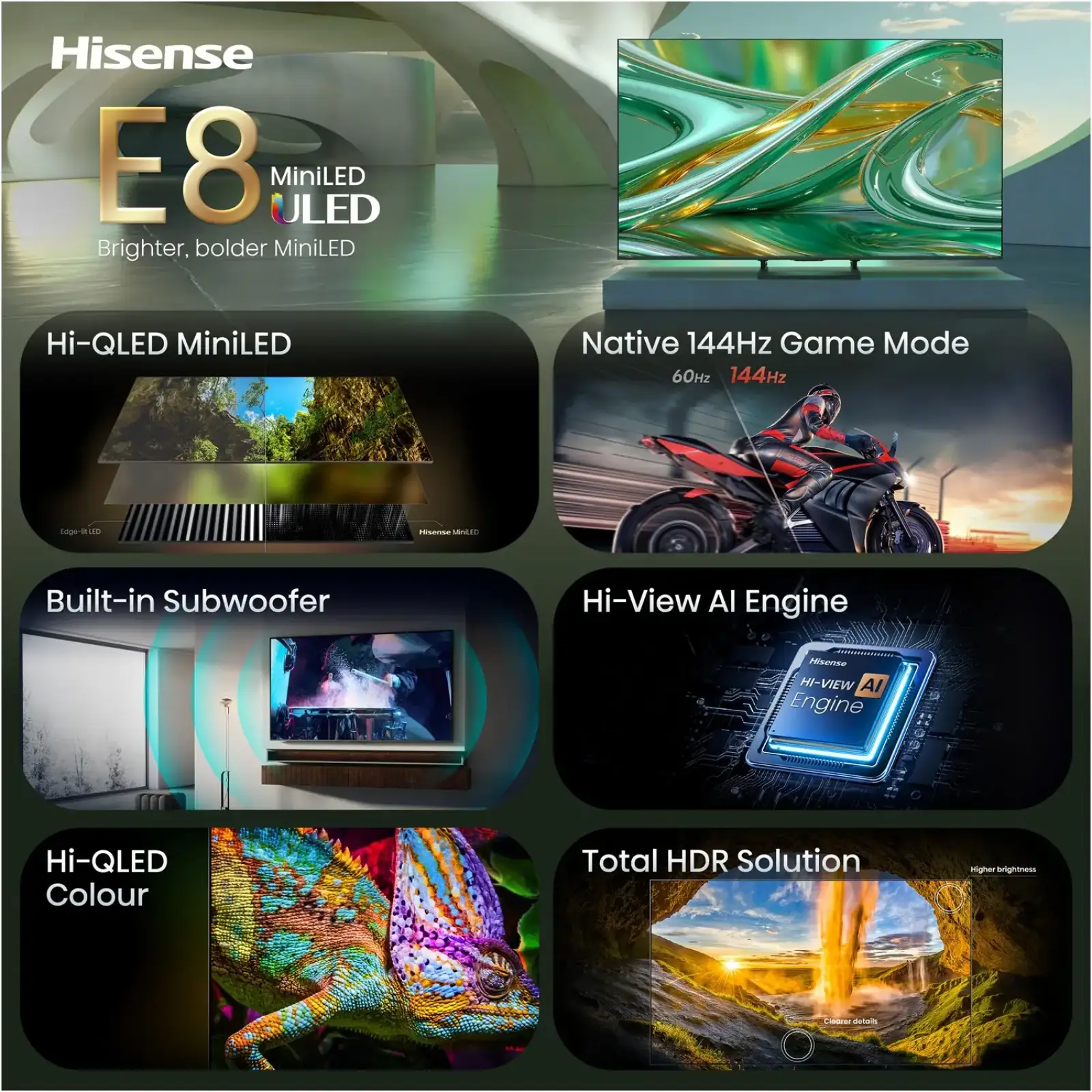 Телевизор Hisense 85E8S UA