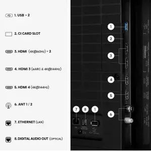 Телевизор Hisense 85E8S UA