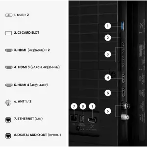 Телевизор Hisense 85U7SE UA