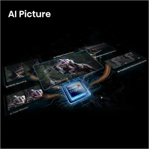 Телевізор Hisense 43E7S PRO UA