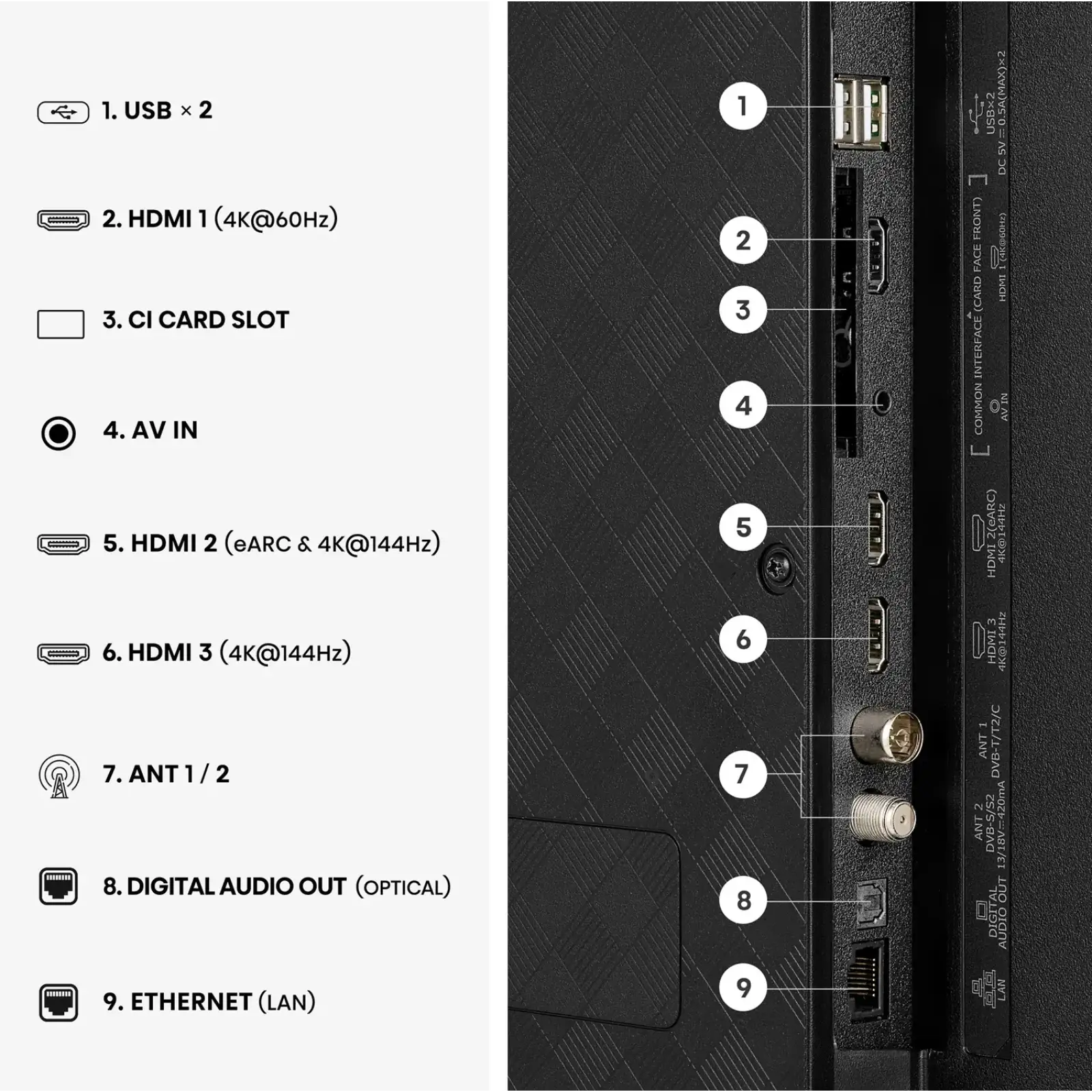 Телевізор Hisense 43E7S PRO UA