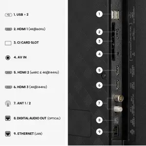 Телевізор Hisense 43E7S PRO UA
