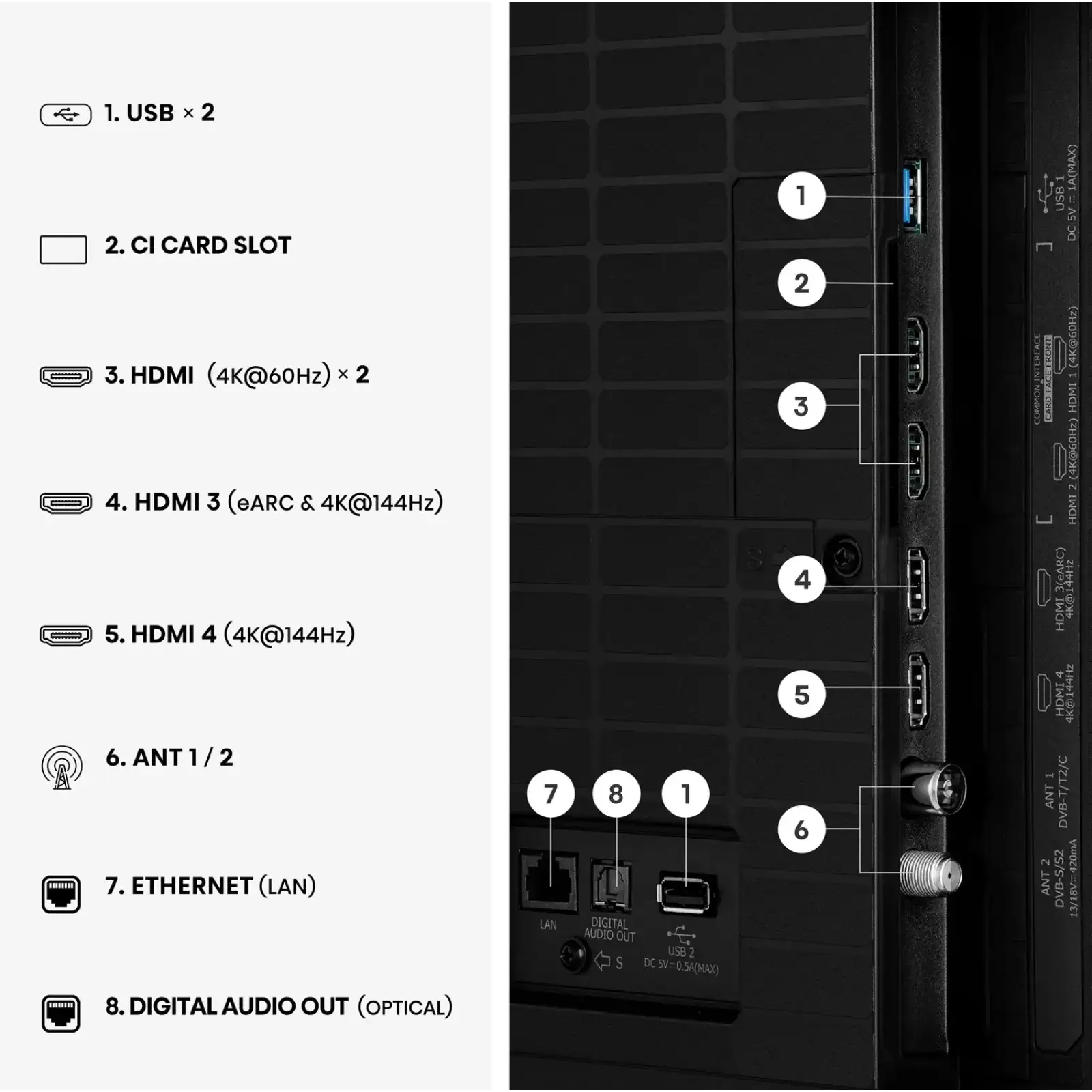 Телевизор Hisense 85E7S PRO UA