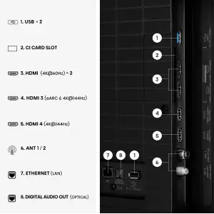 Телевизор Hisense 85E7S PRO UA