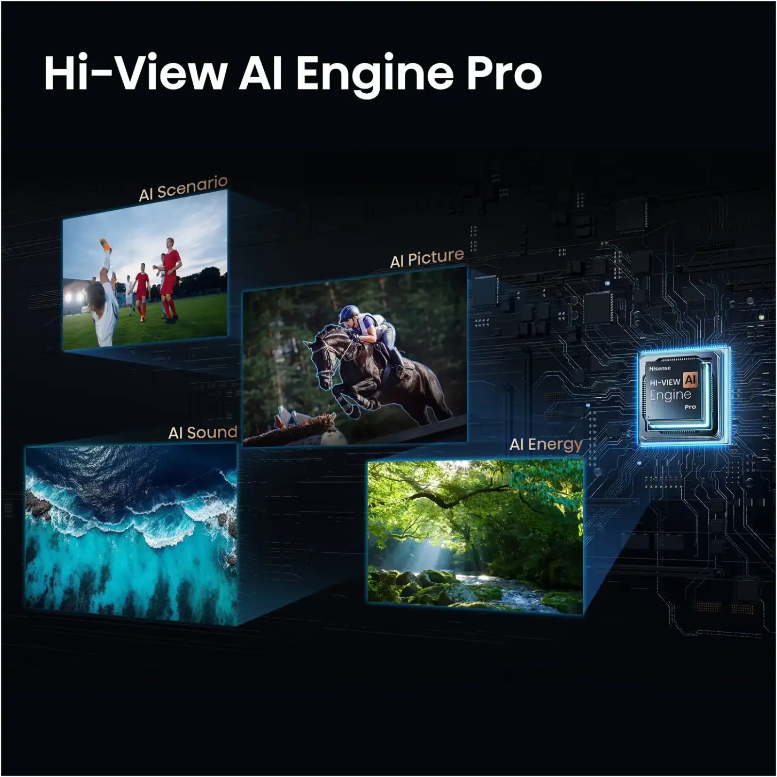 Телевізор Hisense 55U7S PRO UA