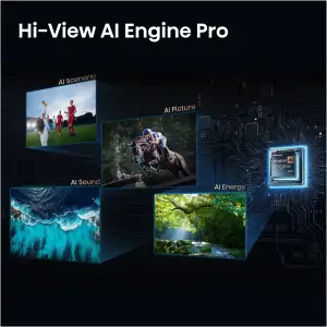 Телевізор Hisense 55U7S PRO UA