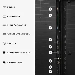 Телевізор Hisense 55U7S PRO UA