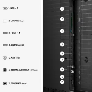 Телевизор Hisense 65UR8S UA