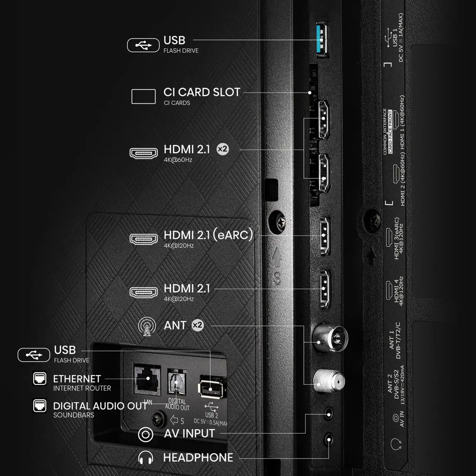 Телевізор Hisense 65A85Q UA