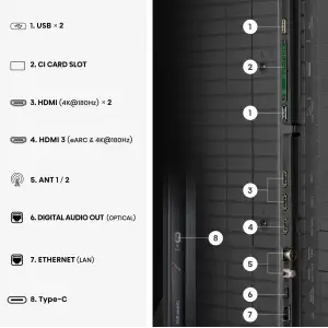 Телевізор Hisense 85UR9S UA