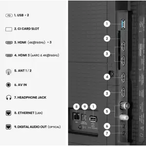 Телевизор Hisense 100U7SE UA