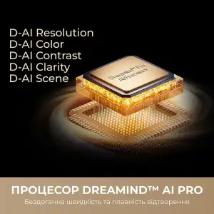 Телевизор Dreame Aura Mini LED 4K TV 75S100 UA
