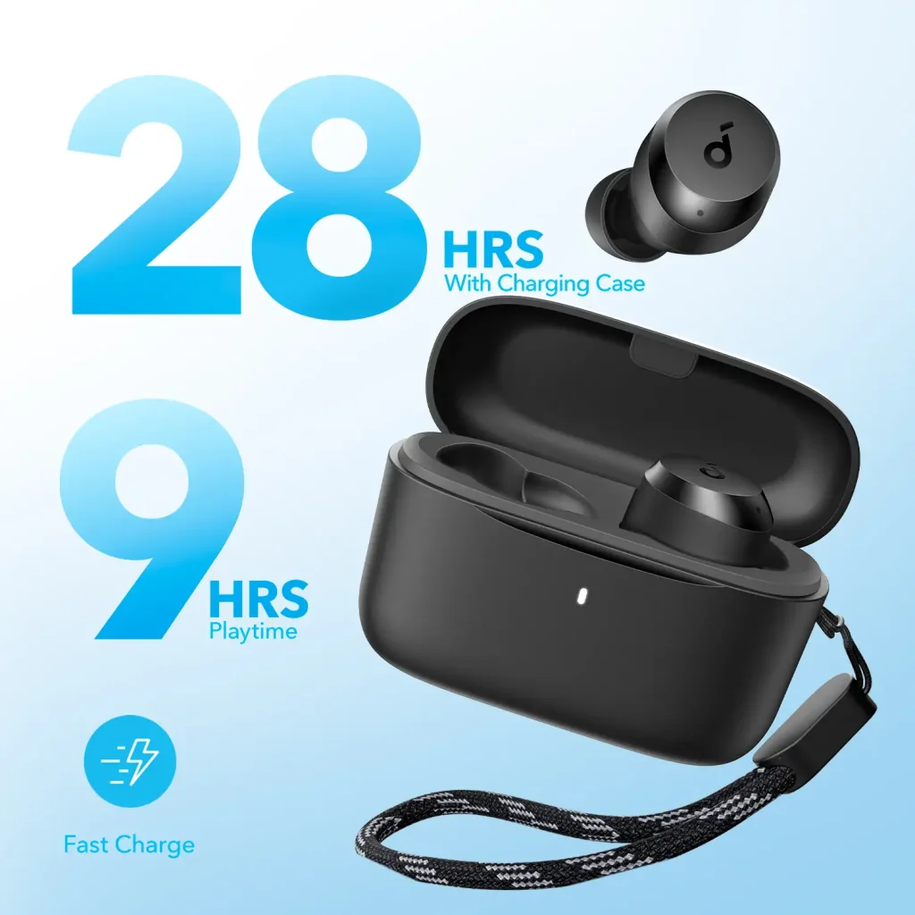 Наушники ANKER SoundCore A25i Black UA