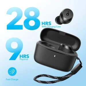 Наушники ANKER SoundCore A25i Black UA