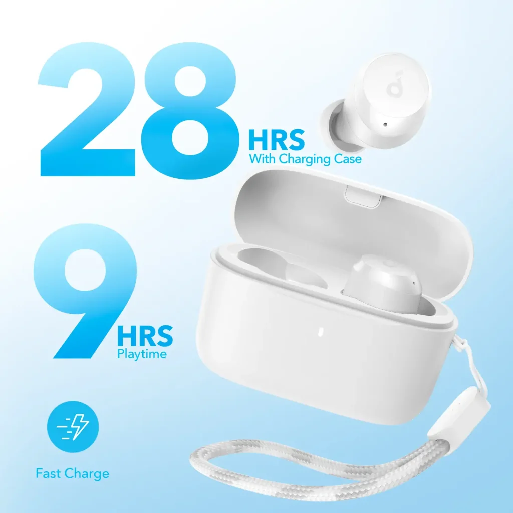 Навушники ANKER SoundCore A25i White UA
