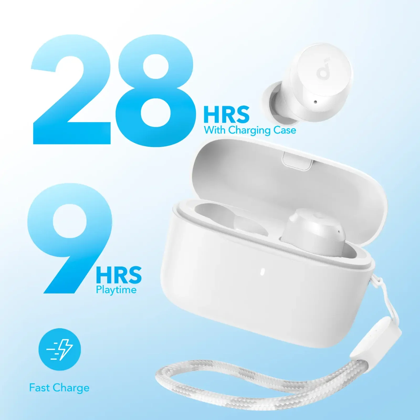 Навушники ANKER SoundCore A25i White UA