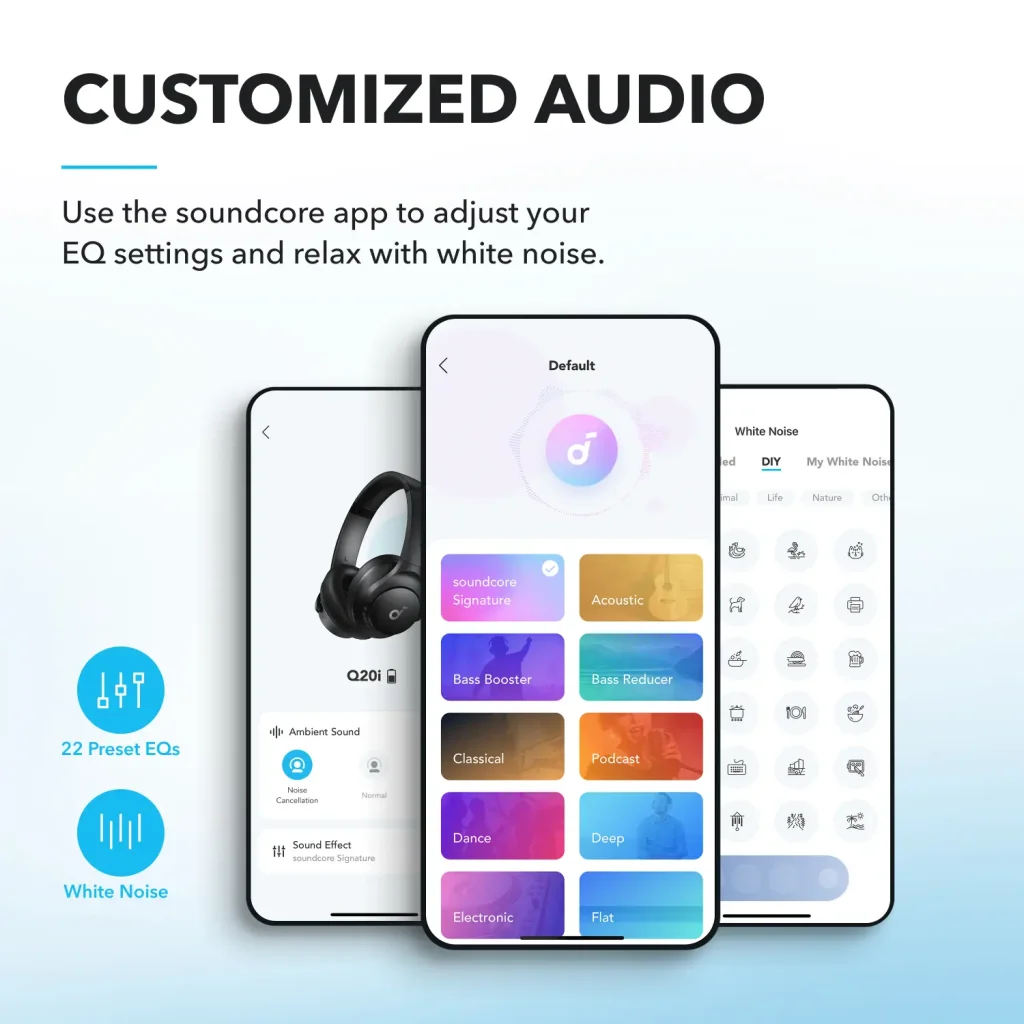 Навушники ANKER SoundCore Q20i Black (A3004G11) UA
