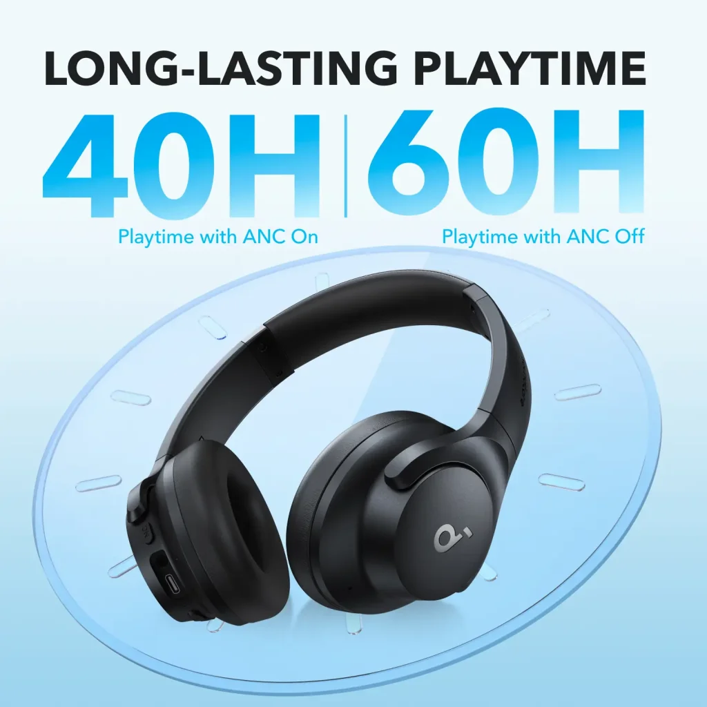 Навушники ANKER SoundCore Q20i Black (A3004G11) UA