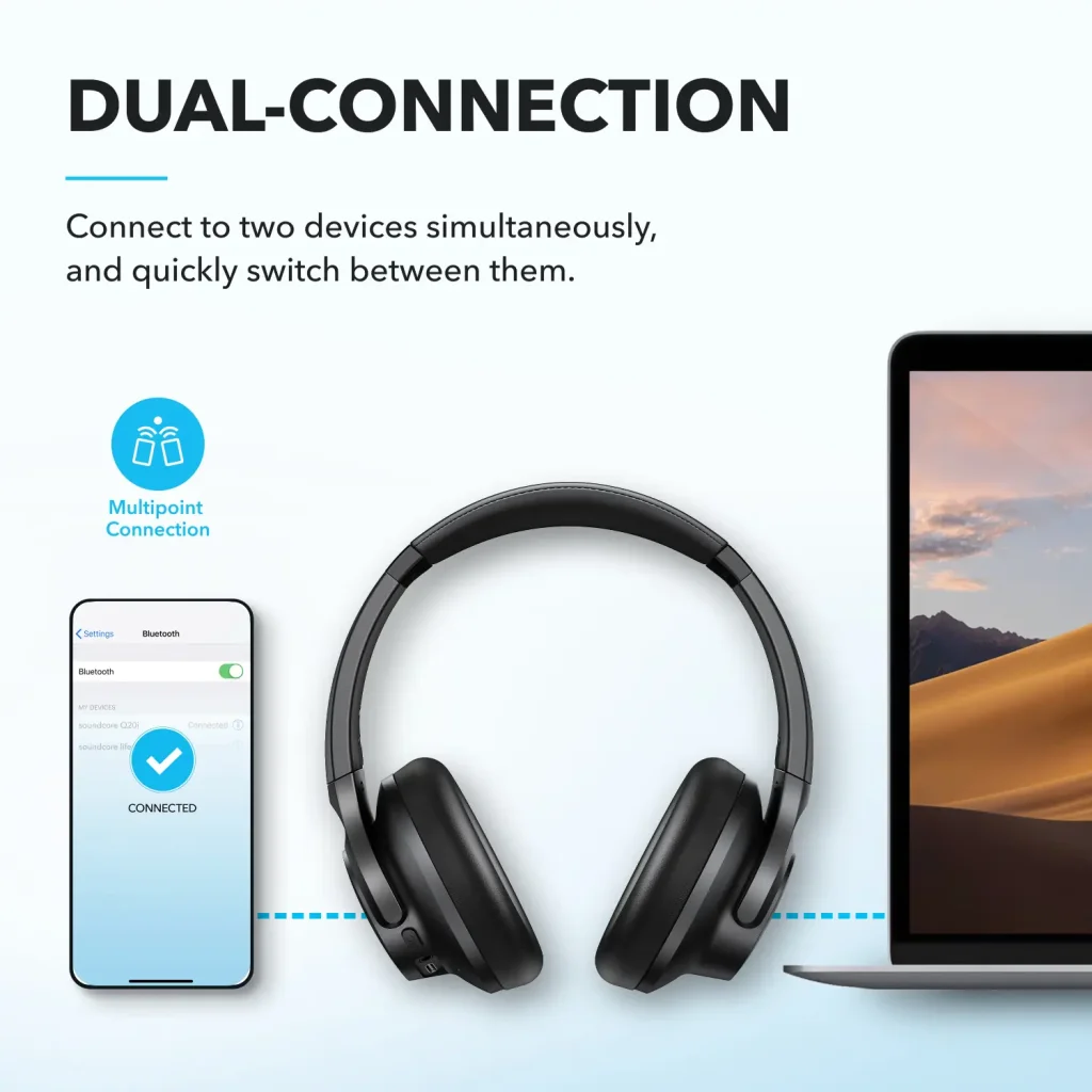 Навушники ANKER SoundCore Q20i Black (A3004G11) UA