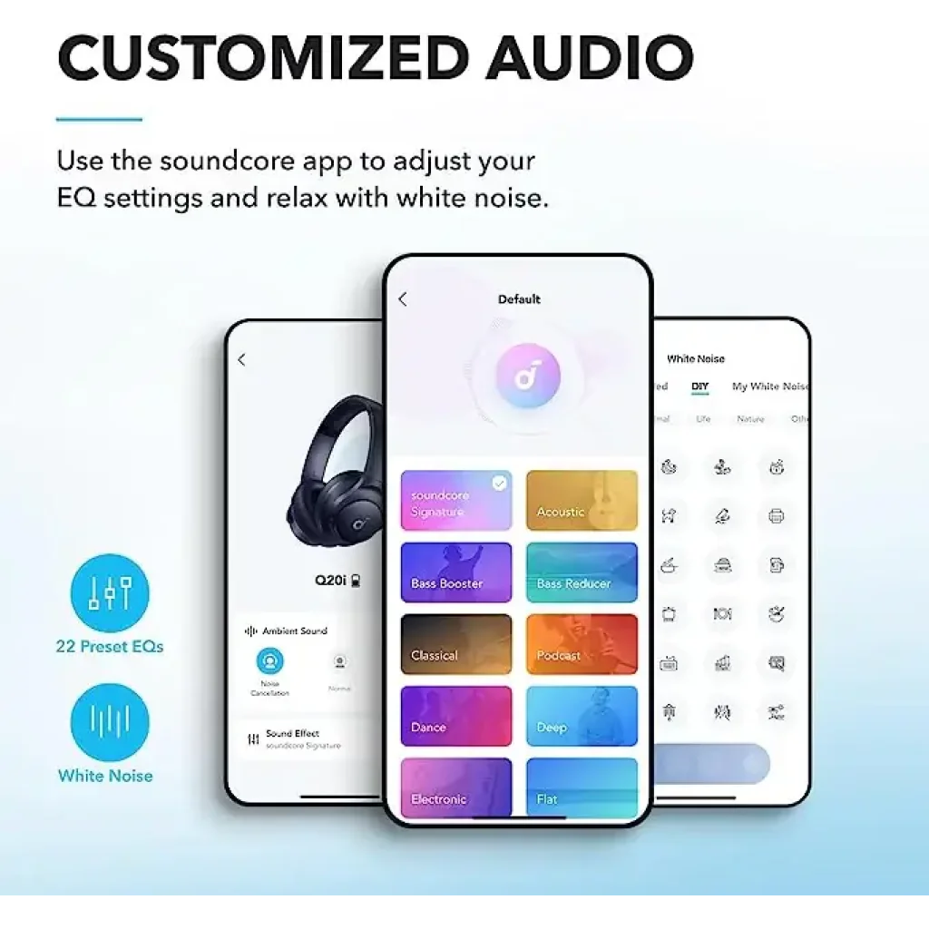 Навушники ANKER SoundCore Q20i Сині (A3004G31) UA
