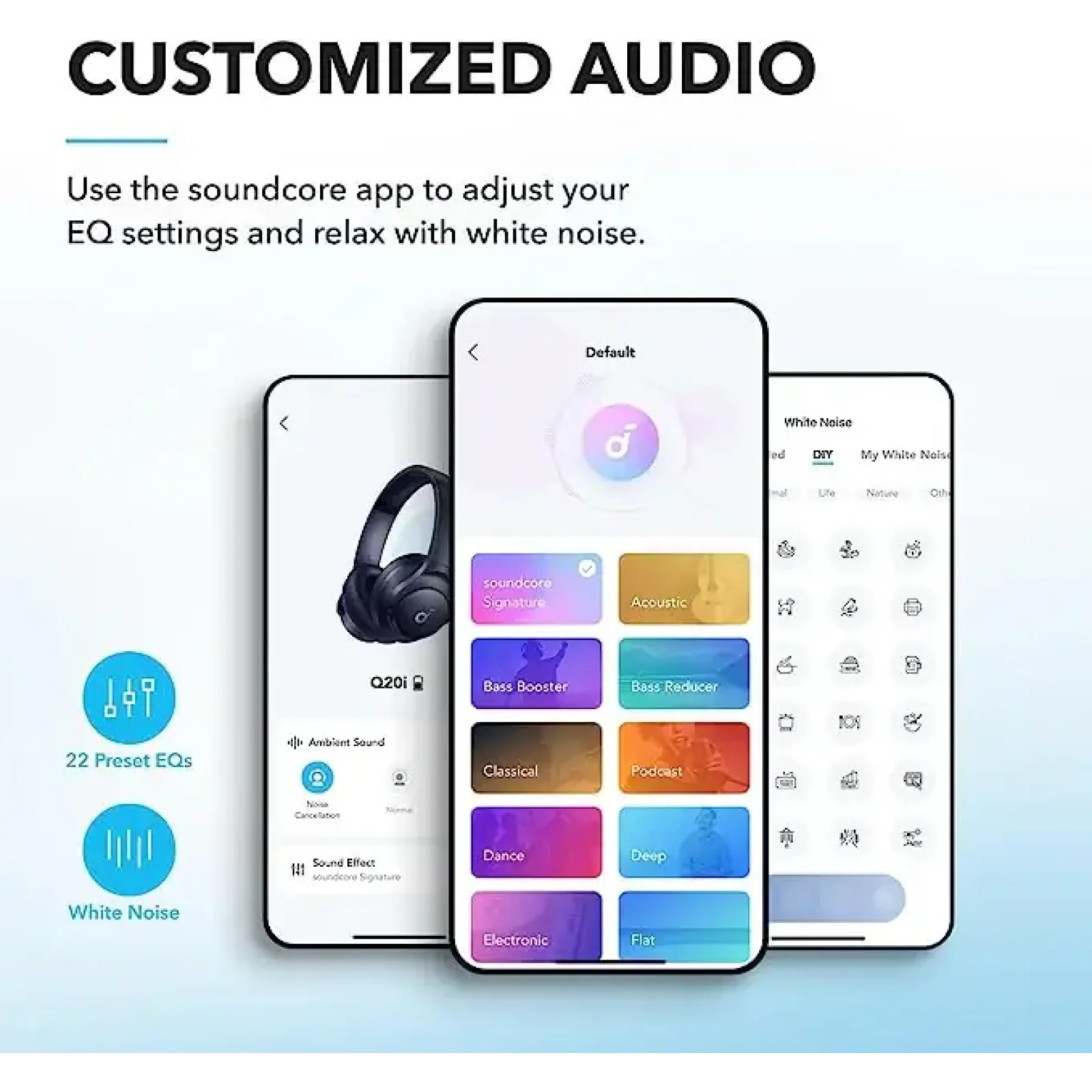 Наушники ANKER SoundCore Q20i Blue (A3004G31) UA