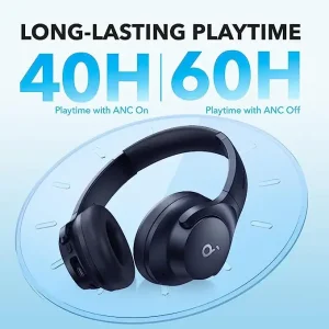Навушники ANKER SoundCore Q20i Сині (A3004G31) UA