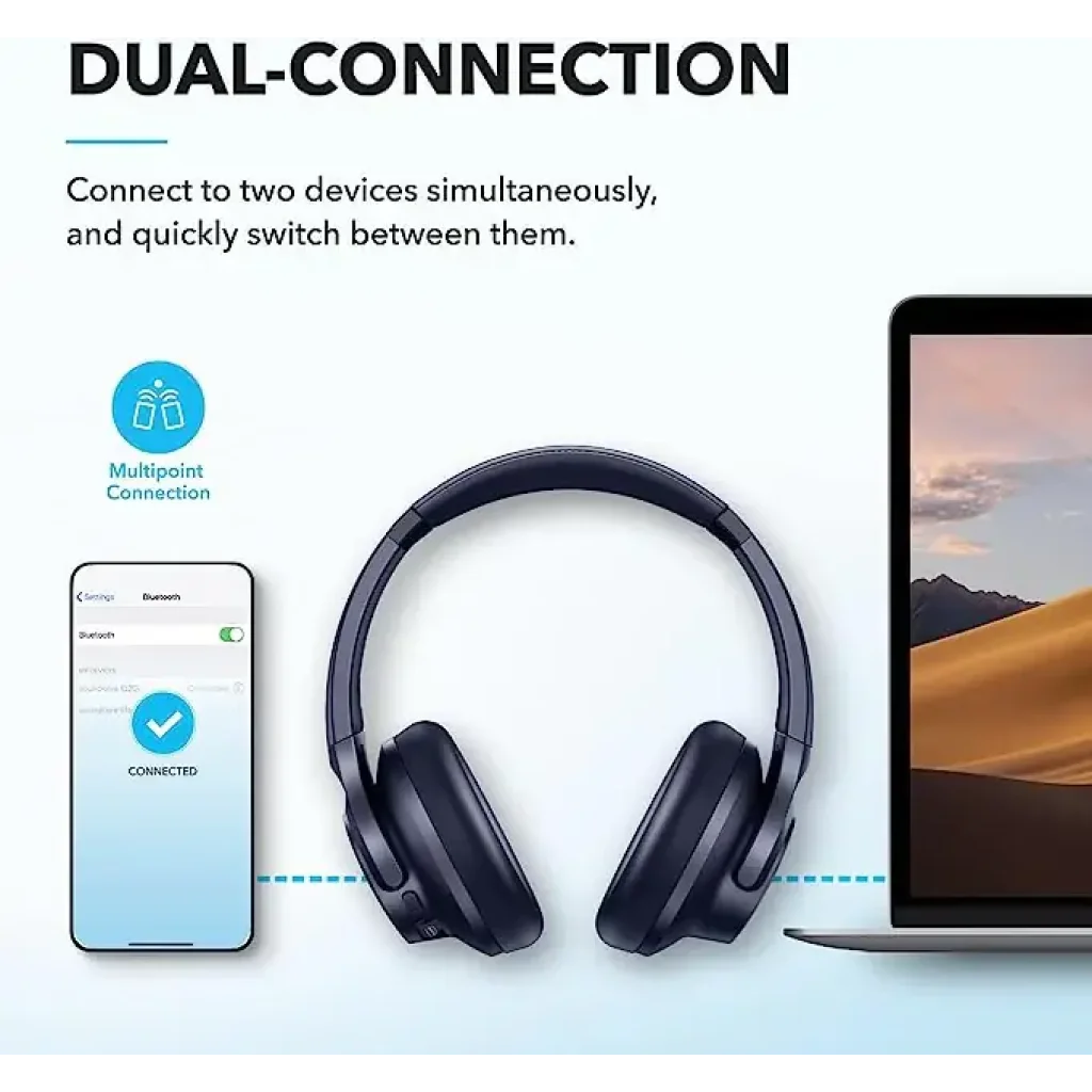 Навушники ANKER SoundCore Q20i Сині (A3004G31) UA