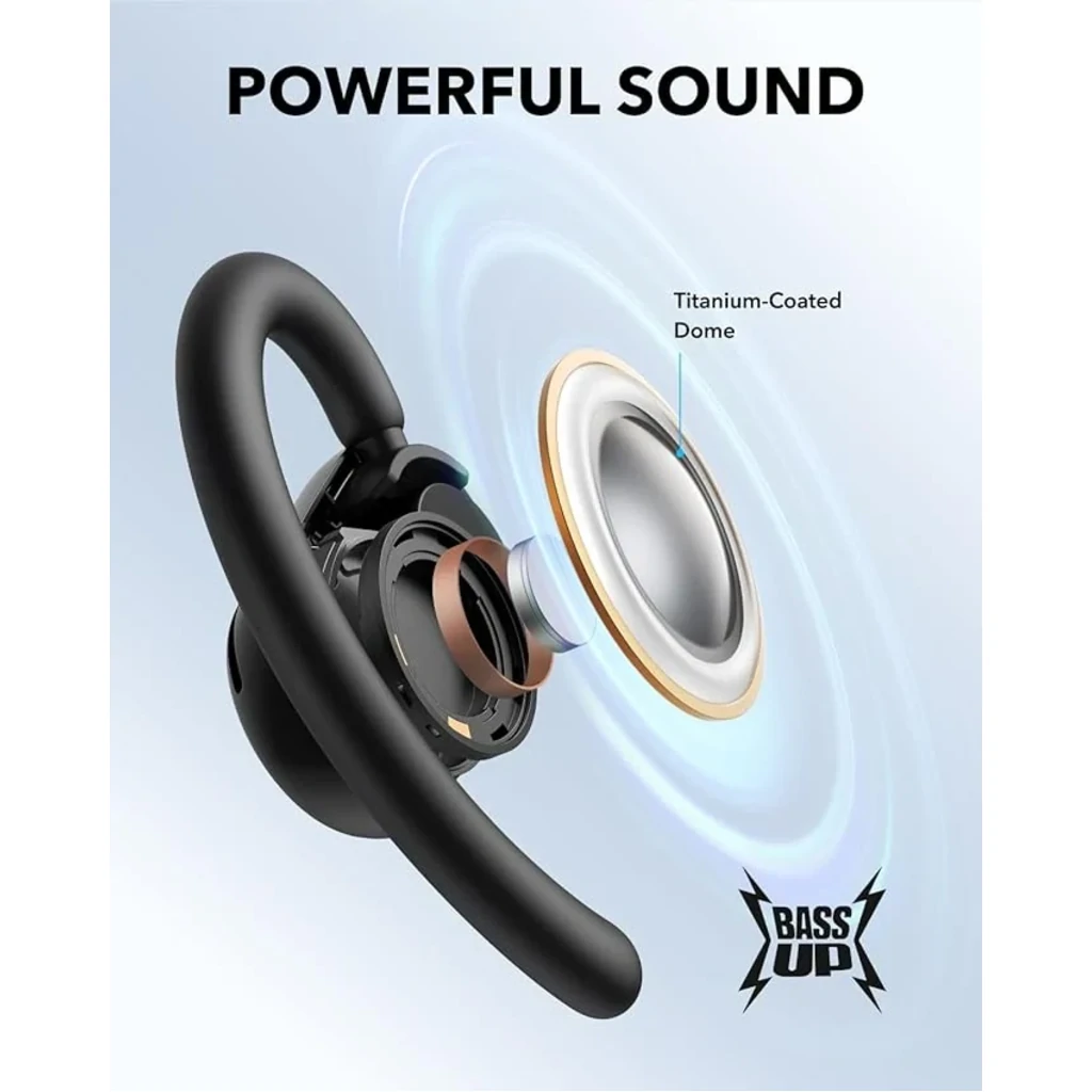 Гарнітура Anker SoundCore V20i Black UA