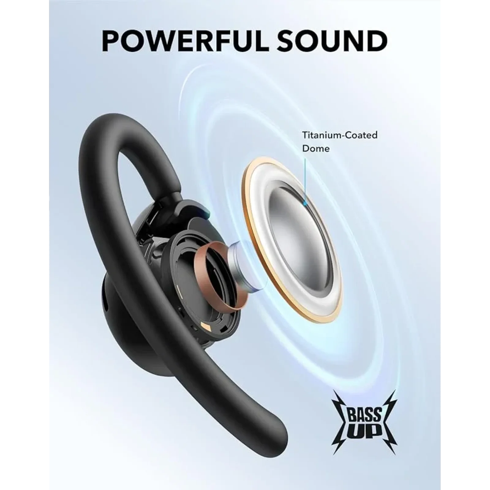 Гарнітура Anker SoundCore V20i Black UA