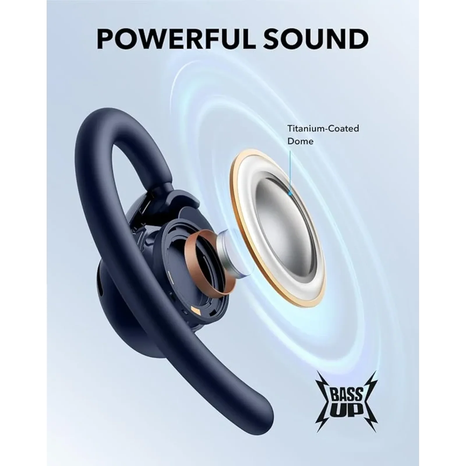Гарнитура Anker SoundCore V20i Blue UA