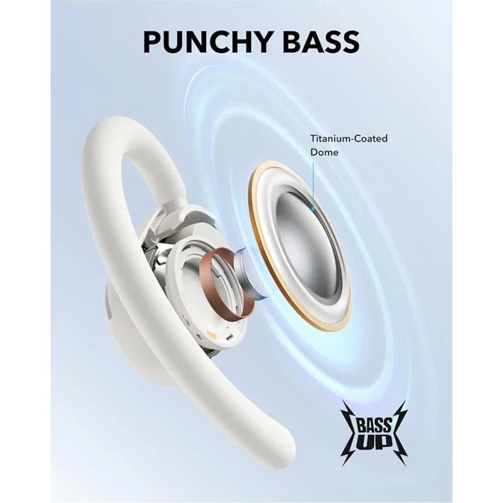 Гарнітура Anker SoundCore V20i White UA