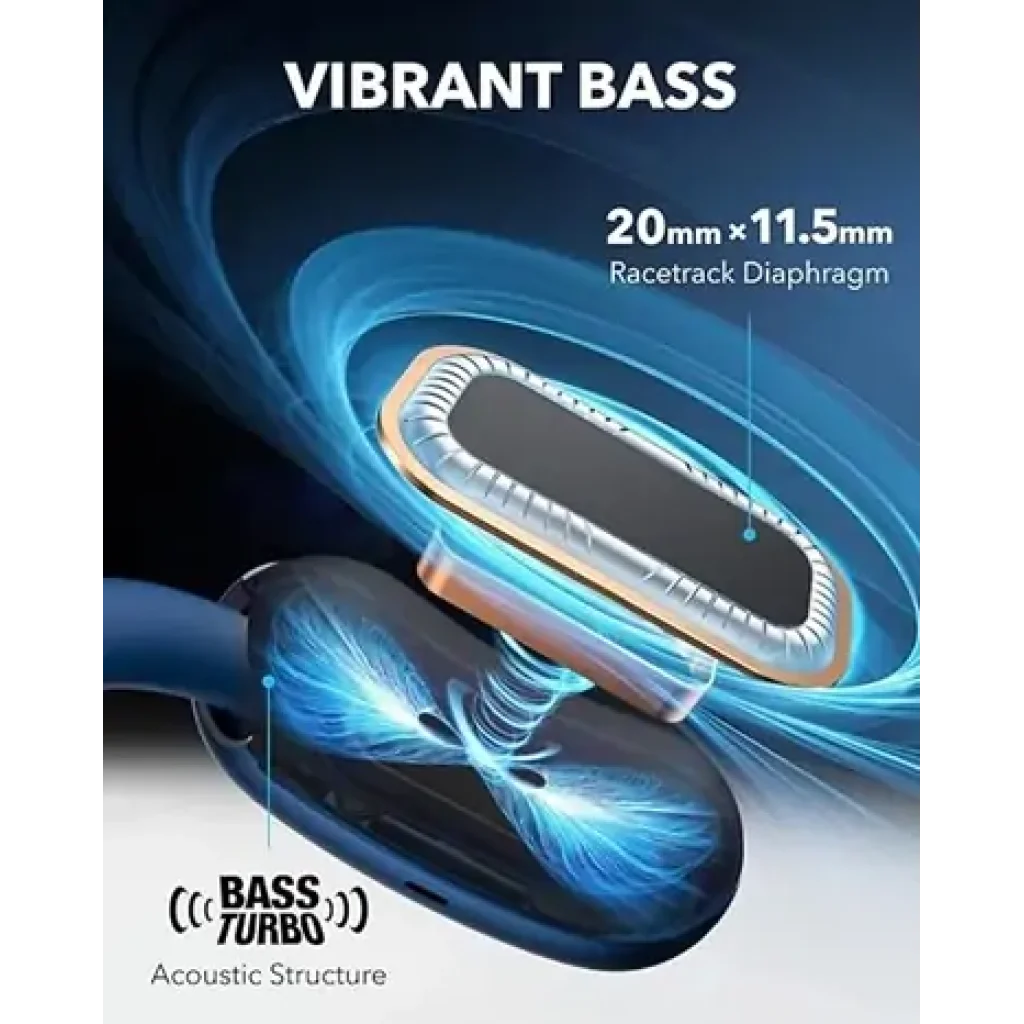 Гарнітура Anker SoundCore AeroFit 2 Blue (A3874G31) UA