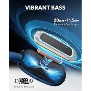 Гарнітура Anker SoundCore AeroFit 2 Blue (A3874G31) UA