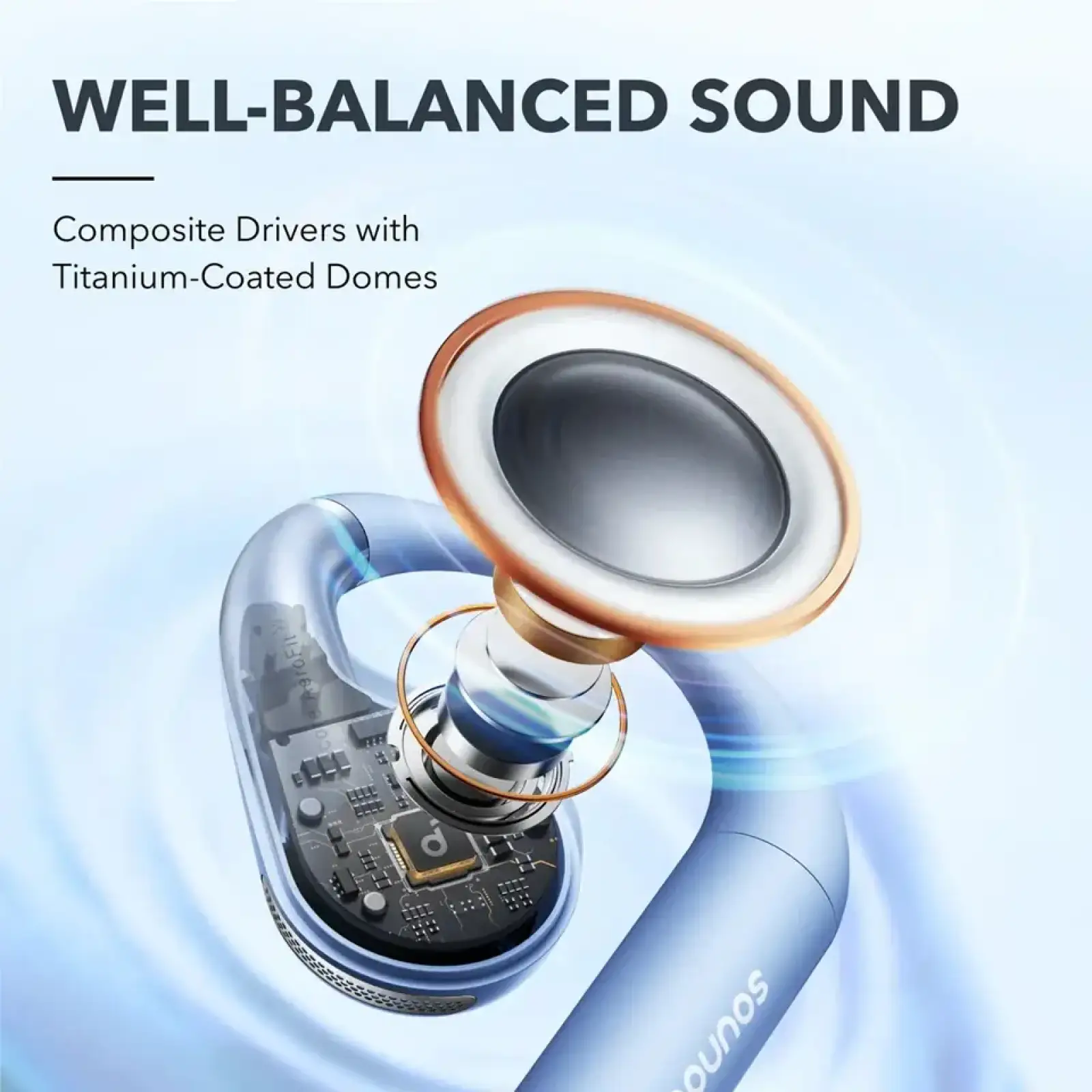 Гарнитура Anker SoundCore AeroFit Blue (A3872GG1) UA