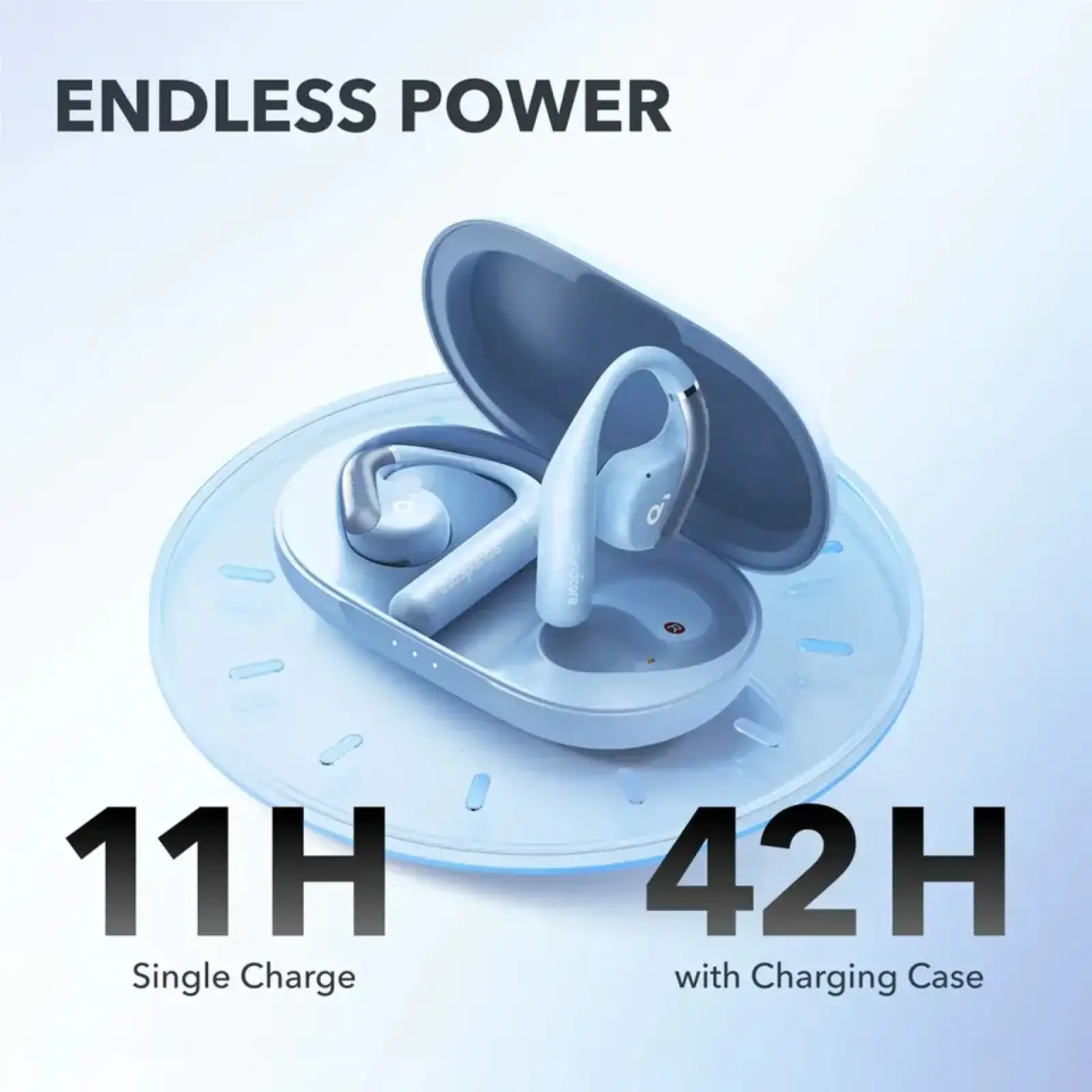 Гарнитура Anker SoundCore AeroFit Blue (A3872GG1) UA