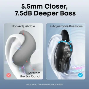 Навушники ANKER SoundCore V40i Black UA