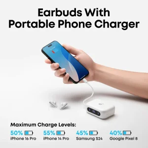 Гарнитура Anker SoundСore P41i Black (A3937G11)