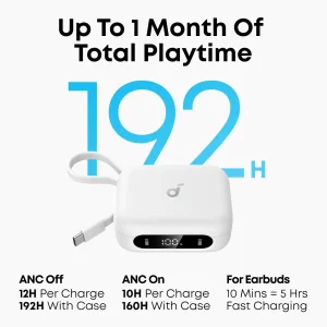 Гарнитура Anker SoundСore P41i Black (A3937G11)