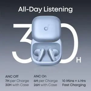 Гарнітура Anker SoundCore Liberty Buds Blue (D1200G31) UA