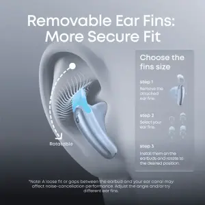 Гарнітура Anker SoundCore Liberty Buds Blue (D1200G31) UA