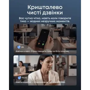 Гарнітура Anker SoundCore Liberty 5 Pro Blue UA