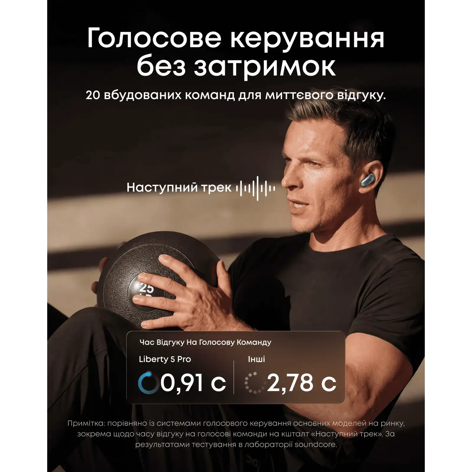 Гарнітура Anker SoundCore Liberty 5 Pro Blue UA