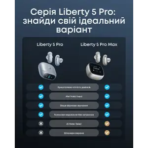 Гарнітура Anker SoundCore Liberty 5 Pro Blue UA