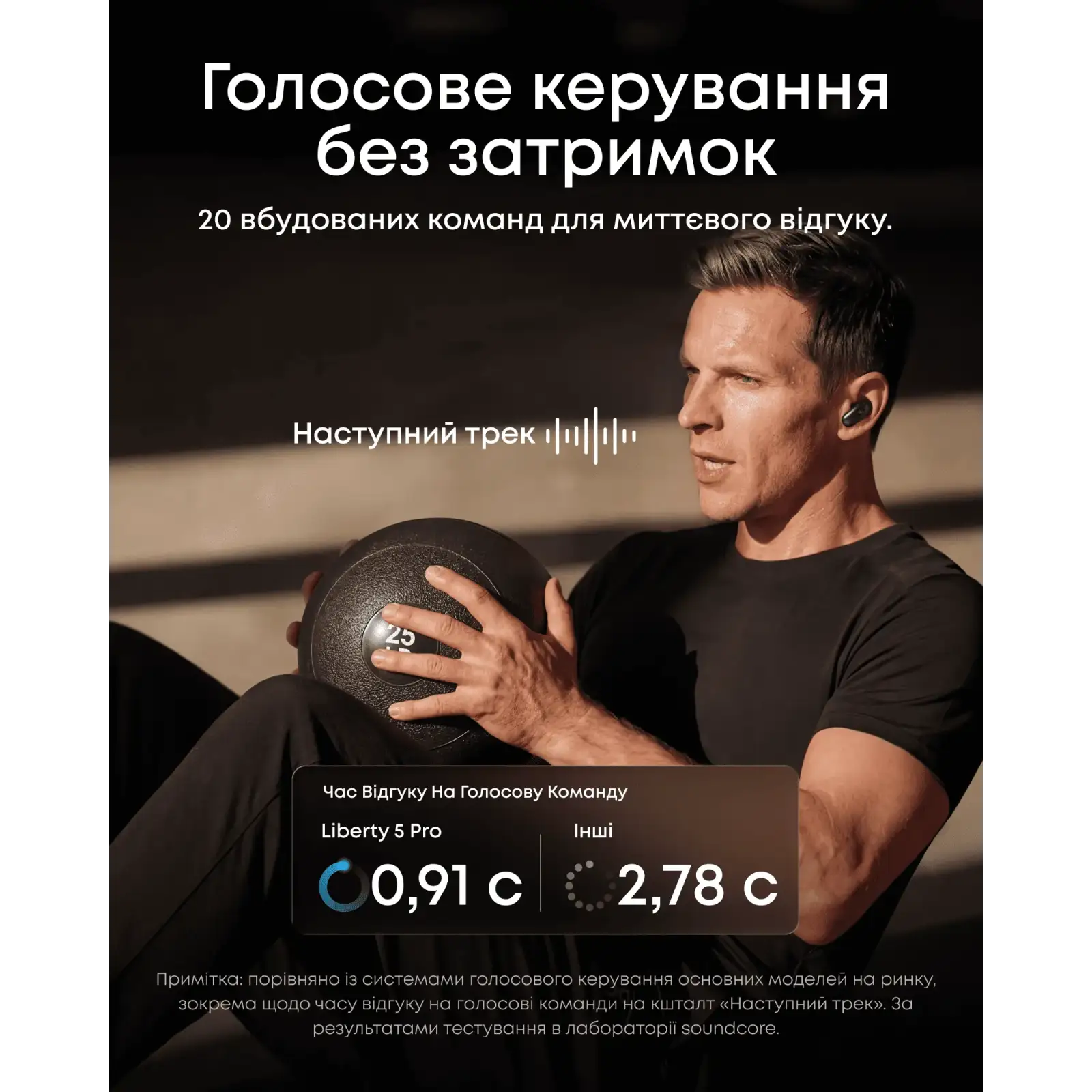 Гарнітура Anker SoundCore Liberty 5 Pro Black UA