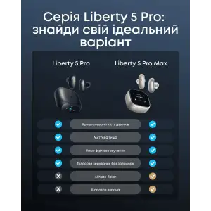 Гарнітура Anker SoundCore Liberty 5 Pro Black UA